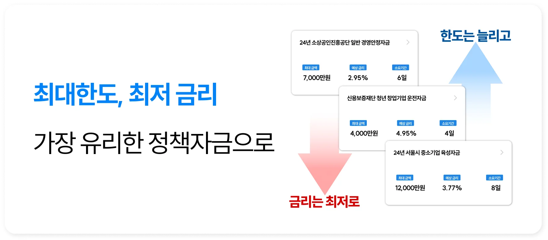 mobile_policy_funding_solution_image_9