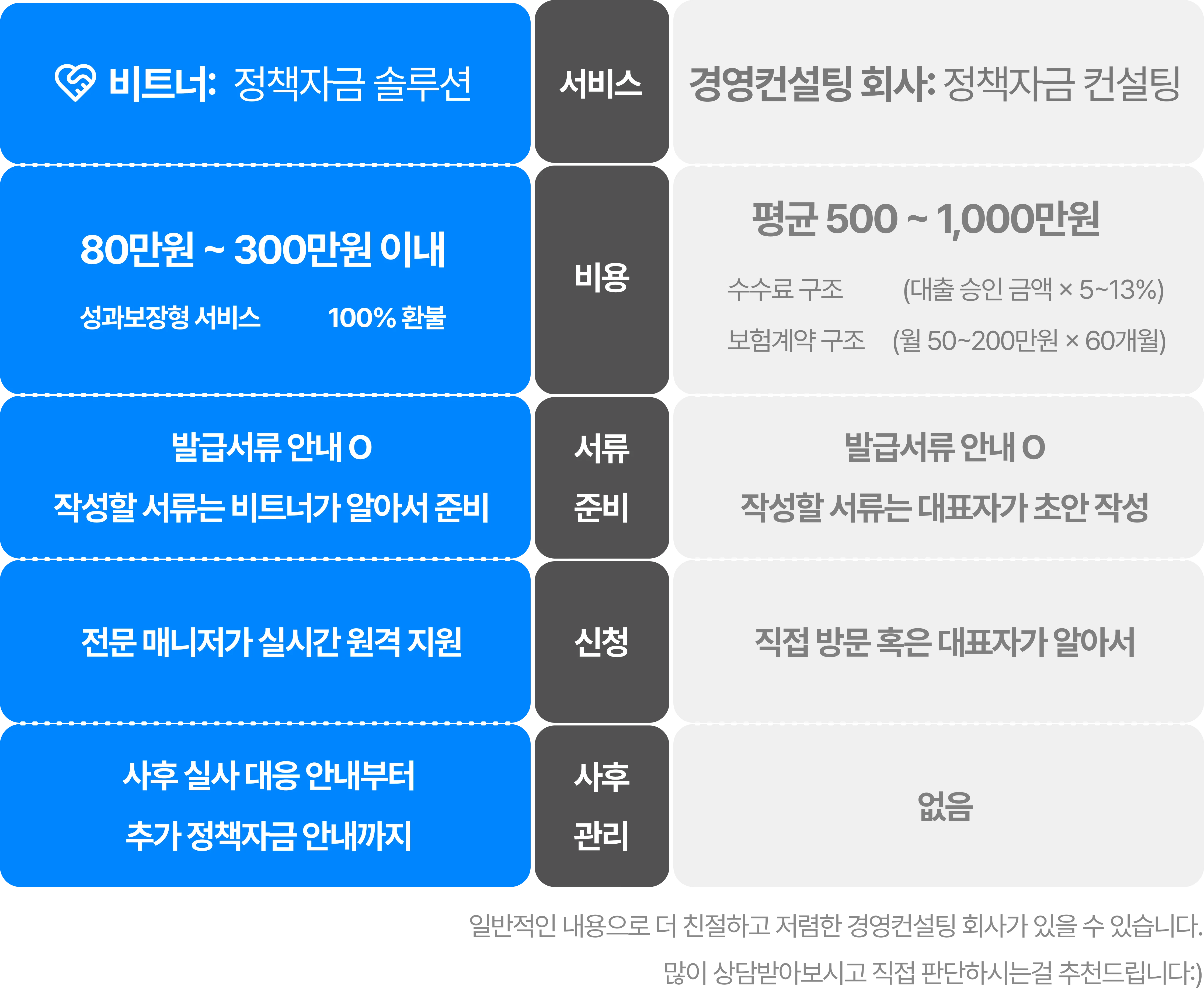 policy_funding_solution_page_image_8